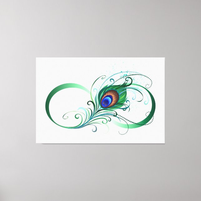Toile Symbole de l'Infinity (Recto)