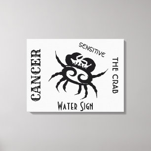 Toile Symbole et signe du cancer du zodiaque