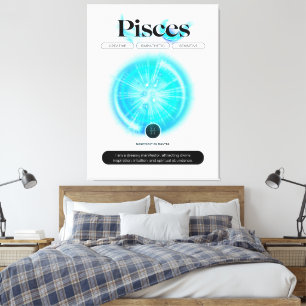 Toile Symbole moderne Zodiac Poissons Citation Élément d