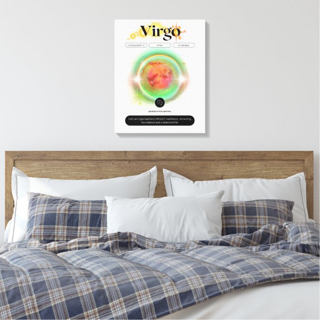 Toile Symbole moderne Zodiac Virgo Quote Élément Terre (Insitu(Chambre))