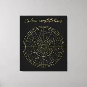 Toile Symbole Zodiac horoscope constellations carte or