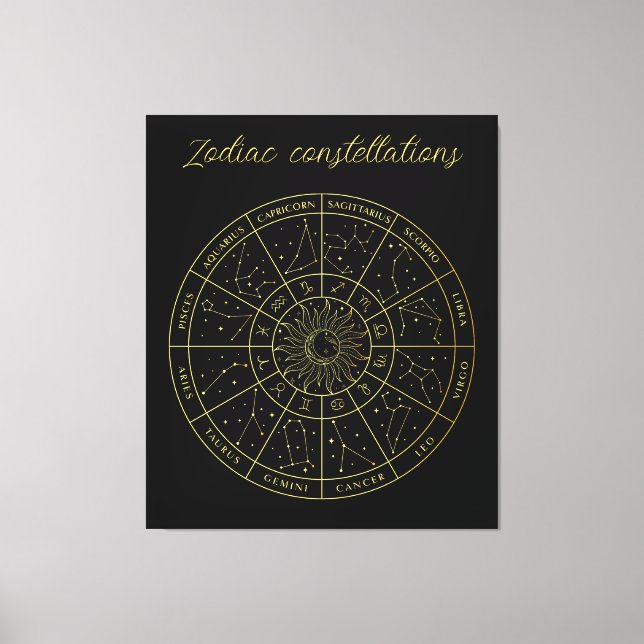 Toile Symbole Zodiac horoscope constellations carte or (Recto)