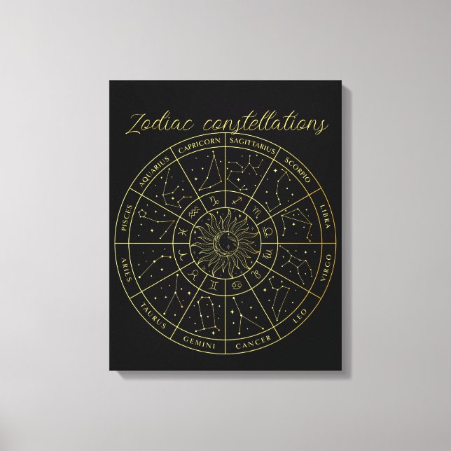 Toile Symbole Zodiac horoscope constellations carte or (Recto)