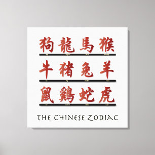 Toile Symboles chinois de zodiaque en rouge