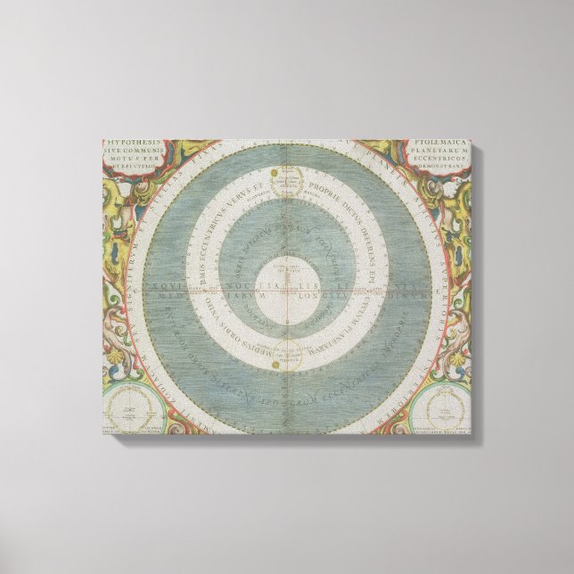 Toile Système Ptolémaïque, de "L'Atlas Céleste", ou The (Recto)