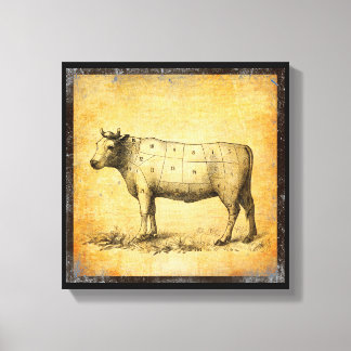 Toile Tableau de boeuf vintage avec coupes numérotées