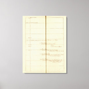 Toile Tableau généalogique, France 2