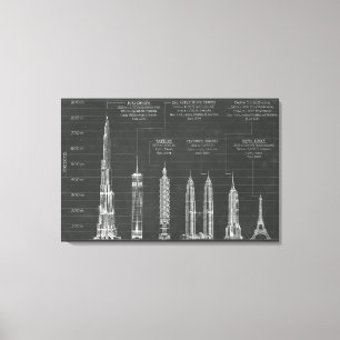 Toile Tailles architecturales