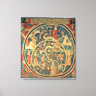 Toile Tapisserie astrologique