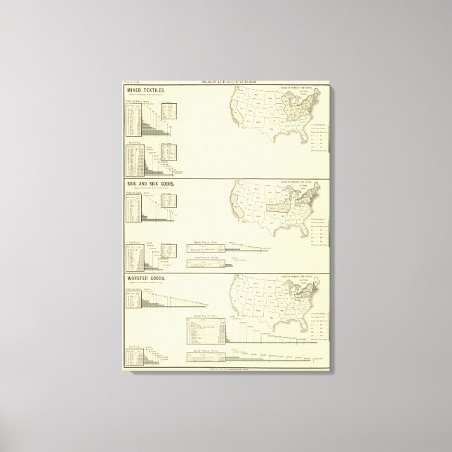 Toile Textiles mixtes, soie et articles de culte (Recto)