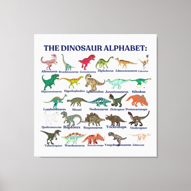 Toile The Dinosaurs Alphabet, dinosaurs and science (Recto)