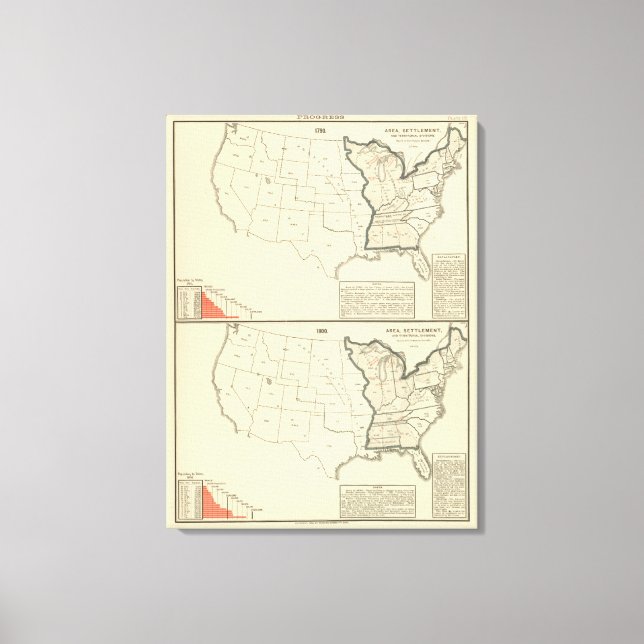 Toile Thématique États-Unis (Recto)