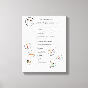 Toile Thérapie professionnelle -Toile