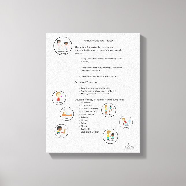 Toile Thérapie professionnelle -Toile (Recto)