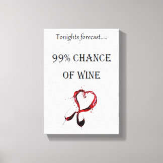 Toile Tonights prévoit 99% de chance de vin