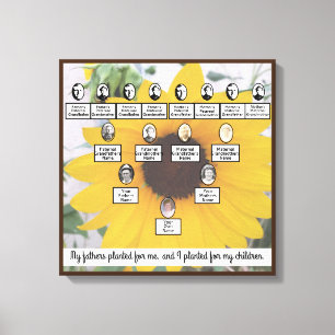 Toile Tournesol bouché Quatre générations arbre généalog