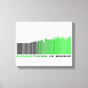 Toile Tout est musique Texte vert Lecteur de chanson cod