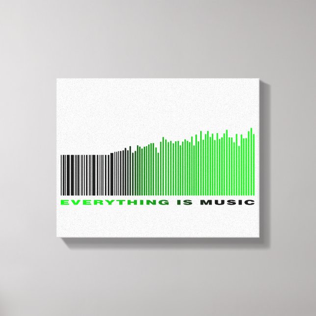 Toile Tout est musique Texte vert Lecteur de chanson cod (Recto)