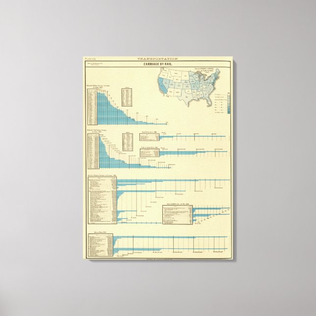 Toile Transport ferroviaire (Recto)