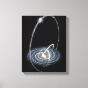 Toile Trois flux nouvellement découverts