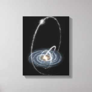 Toile Trois flux nouvellement découverts