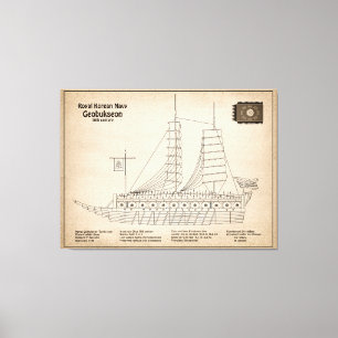 Toile Turtle Ship Geobukseon - Plan directeur du navire 
