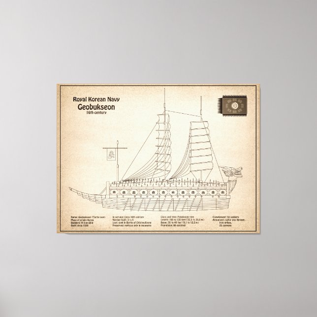 Toile Turtle Ship Geobukseon - Plan directeur du navire  (Recto)