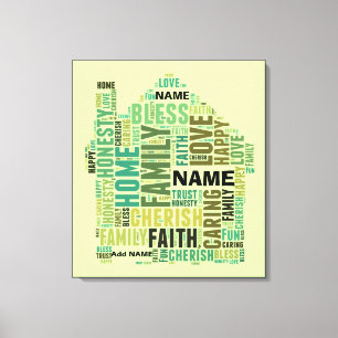 Toile Typographie Word Cloud Accueil Ajouter des noms à