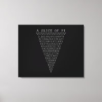 Une tranche de chiffres Pi