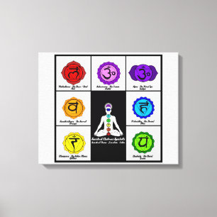Toile Yoga Reiki Sept Chakras Symboles Graphique Canvas.
