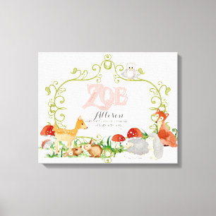 Toile Zoe Top 100 Baby Names Girls Newborn Nursery