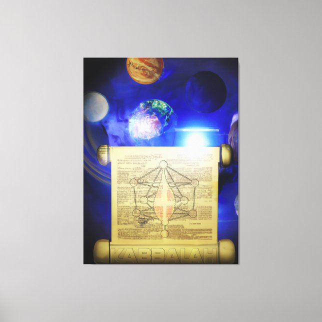 Toile Zohar Kabbalah Canvas (Recto)