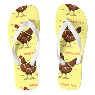 Tongs Pièces de poulet