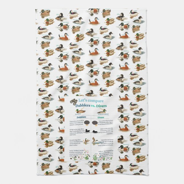 Torchon de cuisine avec canards en fond (Vertical)