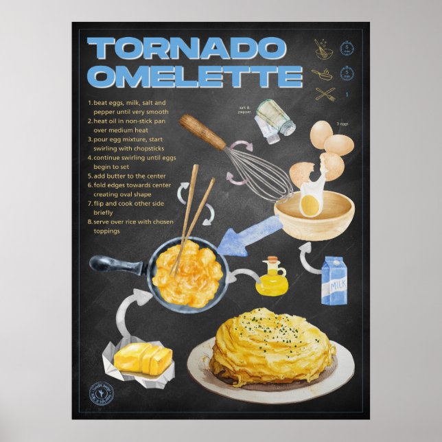 Tornado Omelet Recette Tableau noir Cuisine Art (Devant)