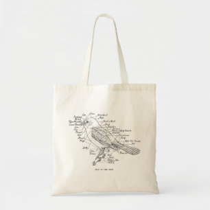 Tote Bag Anatomie vintage d'une illustration d'oiseau