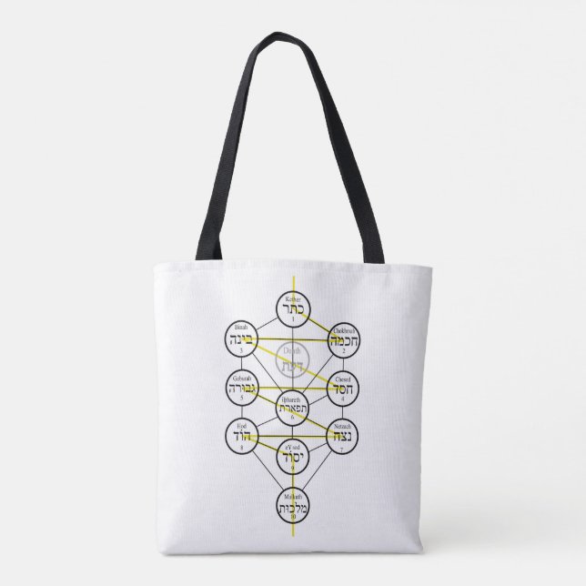 Tote Bag Arbre de vie kabbalistique hebreu sephiroth (Dos)