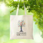 Tote Bag Arbre familial Réunion familiale personnalisée<br><div class="desc">Commémorez votre réunion de famille avec ce sac fourre-tout élégant. Il est décoré d'un arbre généalogique en mosaïque colorée et est facilement personnalisable avec votre nom de famille. Utilisez l'option Personnaliser supplémentaire pour modifier la taille, le style ou la couleur du texte. Parce que nous créons notre oeuvre, vous ne...</div>