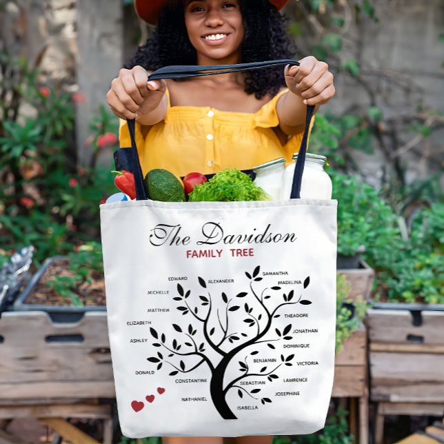 Tote Bag Arbre généalogique personnalisé (20 noms) (Créateur téléchargé)