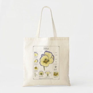 Tote Bag Art d'anatomie florale vintage | Cadeau pour amate