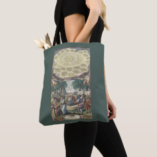 Tote Bag Atlas Coelestis de Doppelmaier, Astronomie Vintage