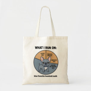Tote Bag Beauceron Bouledogue Français Café Câlins Infograp