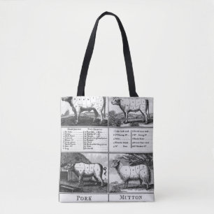 Tote Bag Boeuf, veau, porc, et coupes de mouton, 1802