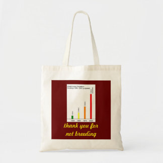 Tote Bag childfree Population humaine col 2