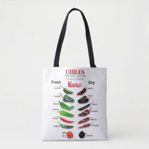Tote Bag Chiles Fresh and Dry Thunder_Cove