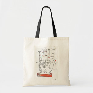 Tote Bag Chiromancie vintage Fourre-tout