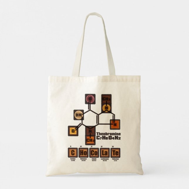 Tote Bag CHoCoLaTe (Dos)