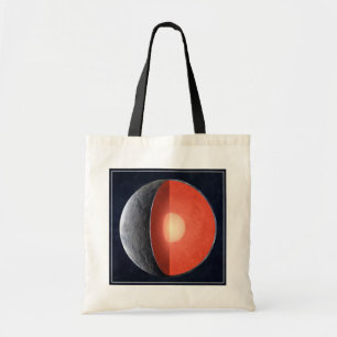 Tote Bag Comment Une Planète Rocheuse Se Forme.