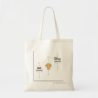 Tote Bag Complot de boîte et de favori
