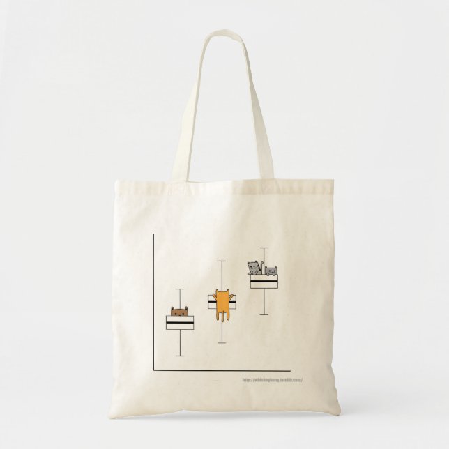 Tote Bag Complot de boîte et de favori (Devant)